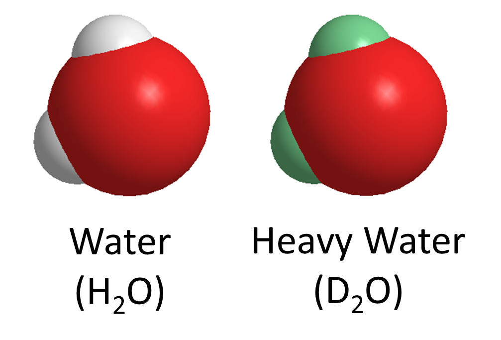 Heavy water. Формула тяжелой воды формула. Химическая формула тяжелой воды. Тяжелая вода. Тяжелая вода дейтерий.