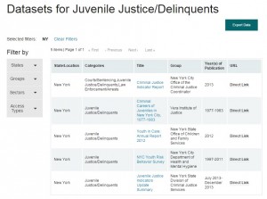 NY JJD results