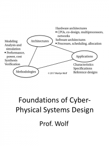 Foundations of Cyber-Physical Systems Design by Prof. Wolf