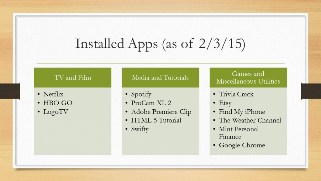 Installed Apps