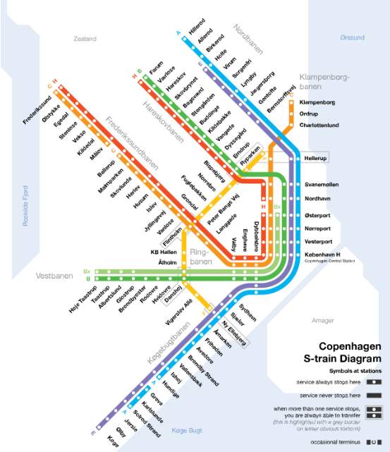Map of S-Train Routes